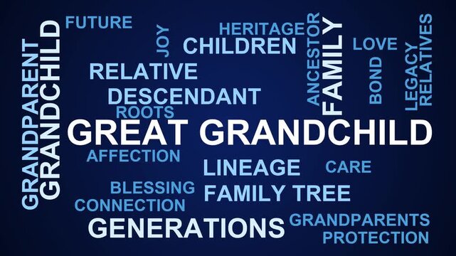 Great Grandchild Word Cloud