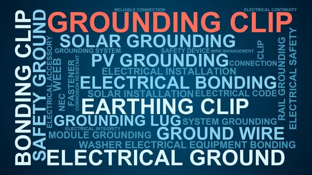 Grounding Clip Word Cloud