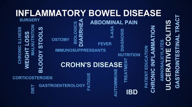 Inflammatory Bowel Disease Word Cloud