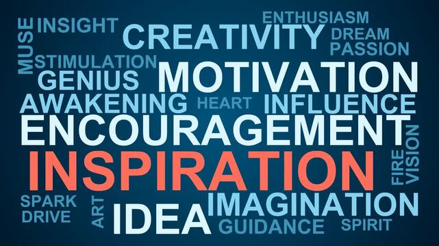 Inspiration Word Cloud