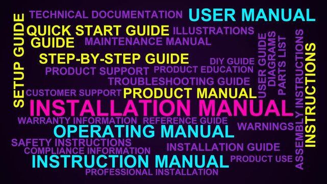 Installation Manual Word Cloud