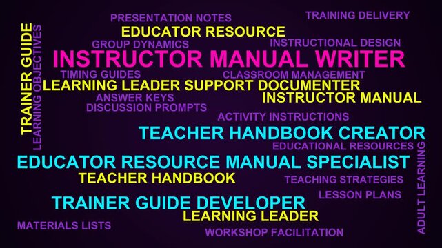 Instructor Manual Writer Word Cloud