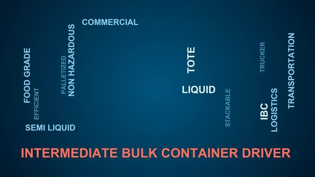 Intermediate Bulk Container Driver Word Cloud