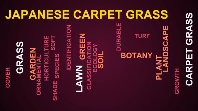 Japanese Carpet Grass Word Cloud