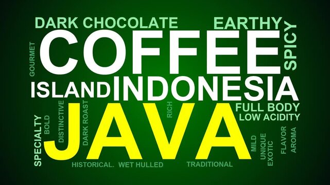 Java Word Cloud