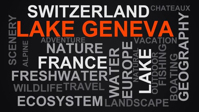 Lake Geneva Word Cloud