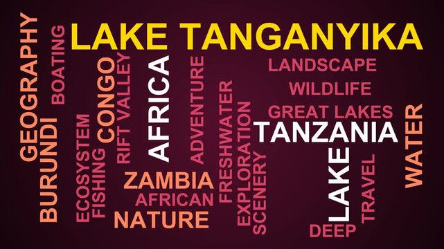 Lake Tanganyika Word Cloud