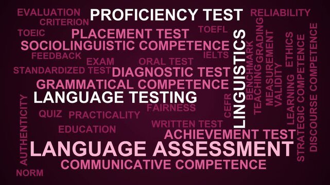 Language Assessment Word Cloud