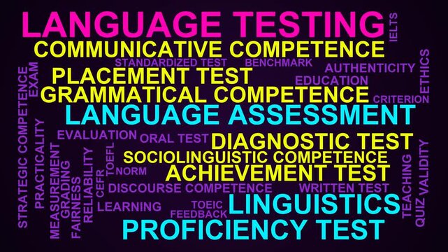 Language Testing Word Cloud
