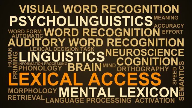 Lexical Access Word Cloud