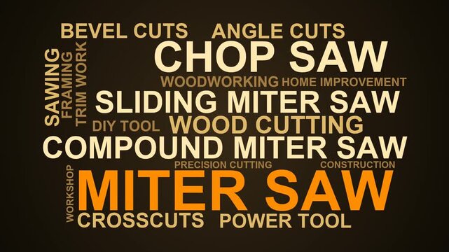 Miter Saw Word Cloud