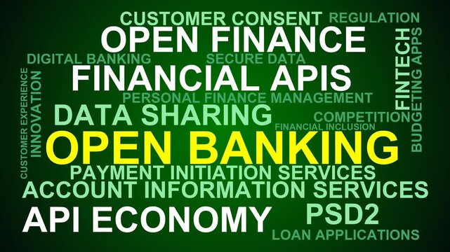 Open Banking Word Cloud