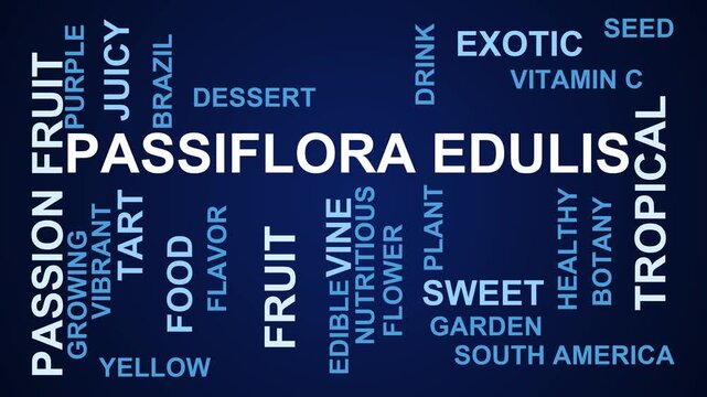 Passiflora Edulis Word Cloud