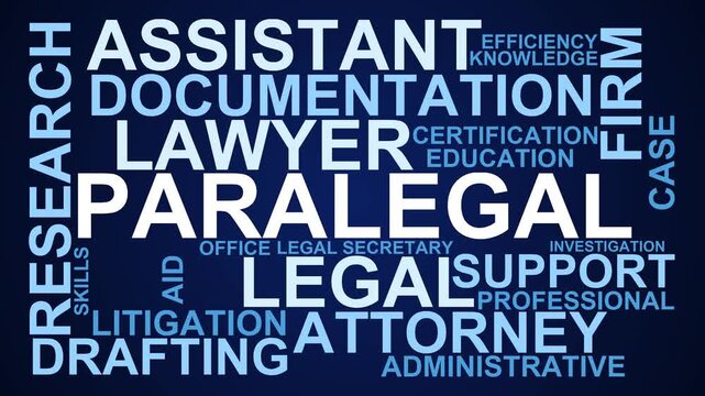 Paralegal Word Cloud