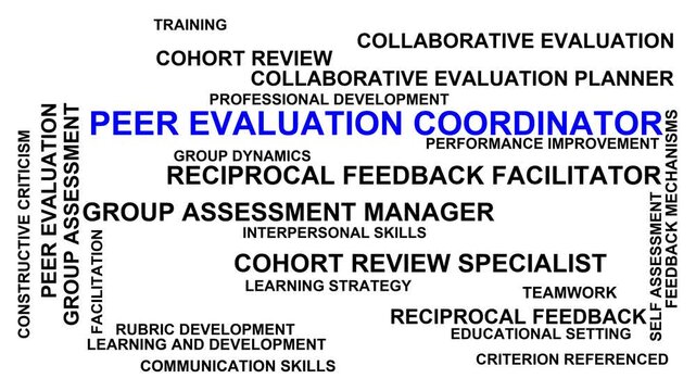 Peer Evaluation Coordinator Word Cloud