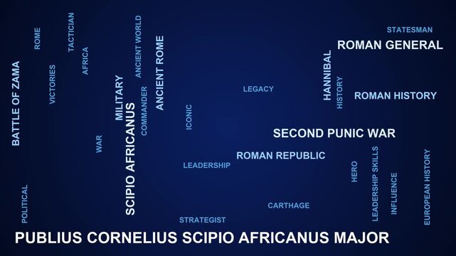 Publius Cornelius Scipio Africanus Major Word Cloud