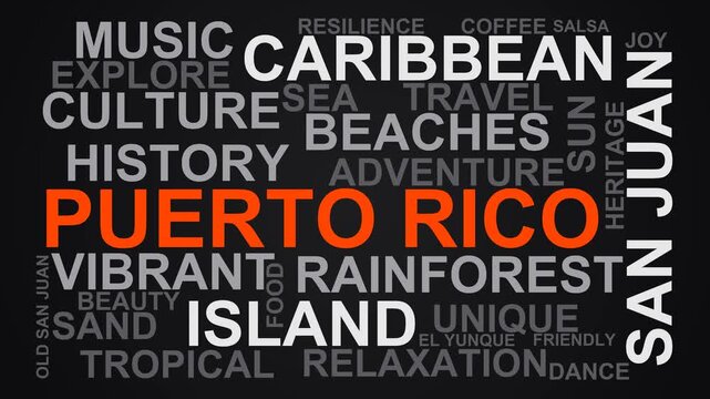 Puerto Rico Word Cloud