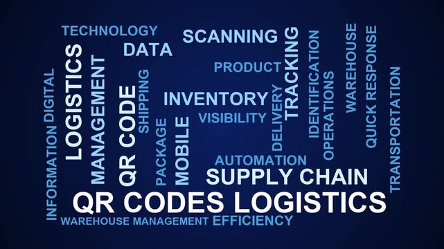 Qr Codes Logistics Word Cloud