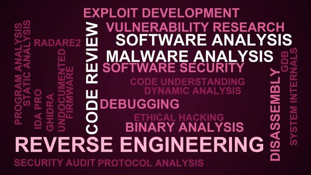 Reverse Engineering Word Cloud