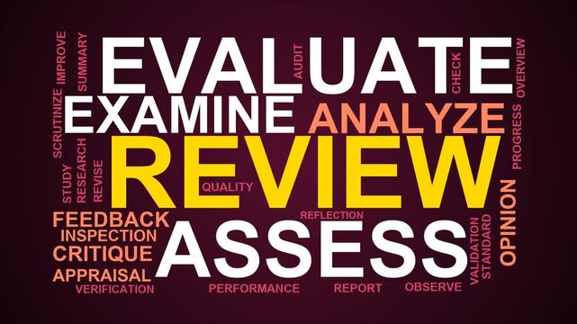 Review Word Cloud