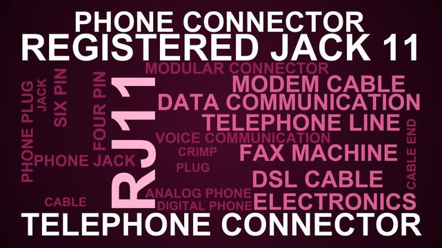 Rj11 Word Cloud