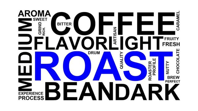 Roast Word Cloud