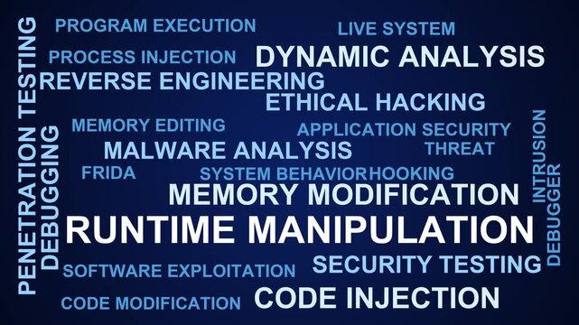 Runtime Manipulation Word Cloud