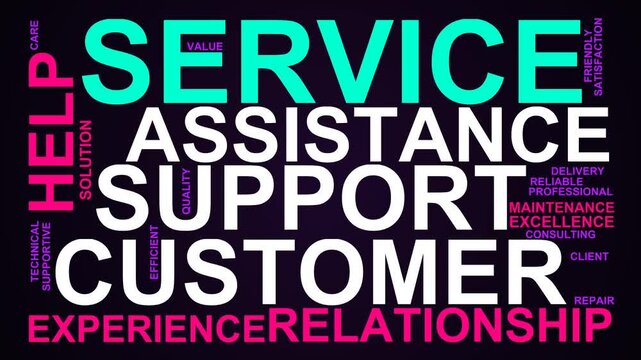 Service Word Cloud