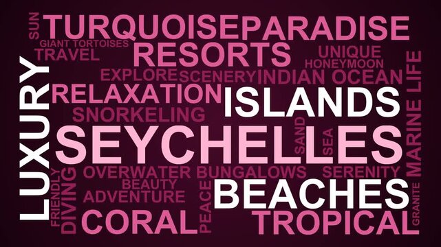 Seychelles Word Cloud