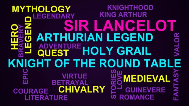 Sir Lancelot Word Cloud