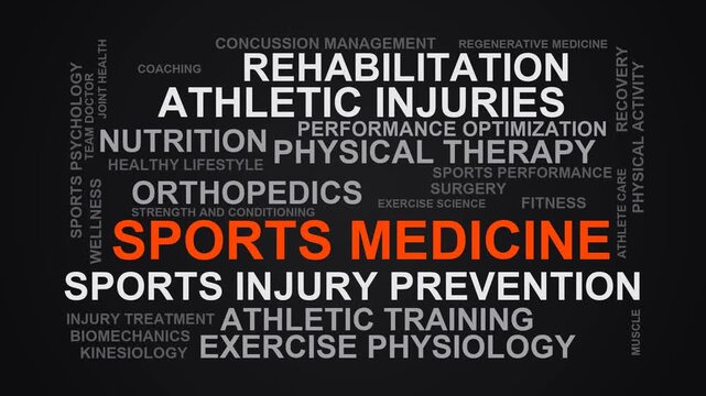 Sports Medicine Word Cloud