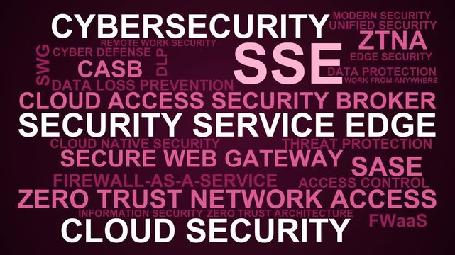Sse Word Cloud
