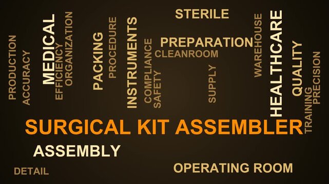 Surgical Kit Assembler Word Cloud
