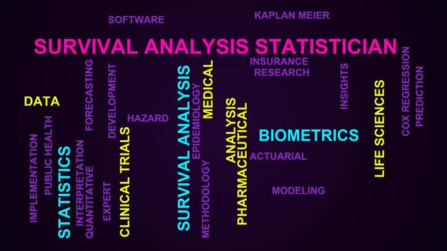 Survival Analysis Statistician Word Cloud
