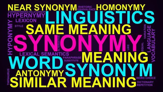 Synonymy Word Cloud