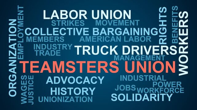 Teamsters Union Word Cloud