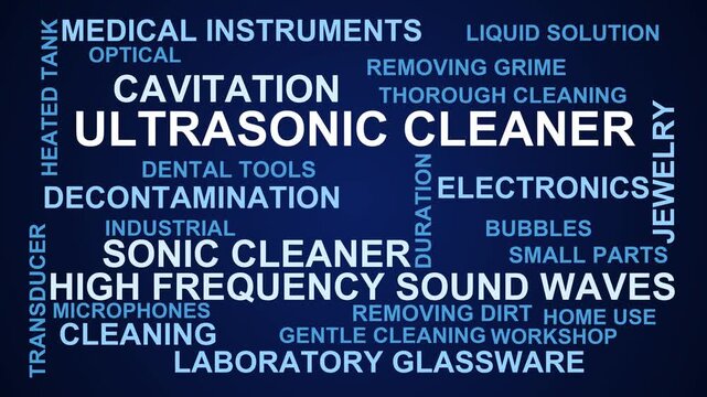 Ultrasonic Cleaner Word Cloud