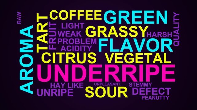 Underripe Word Cloud