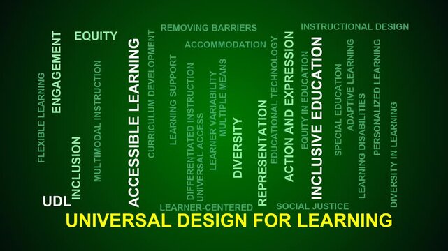 Universal Design For Learning Word Cloud