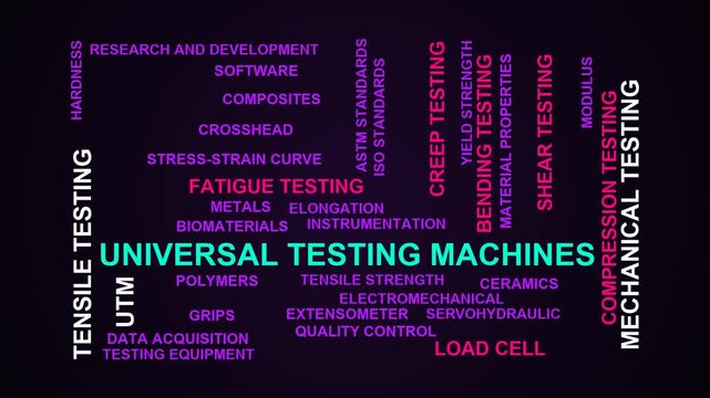 Universal Testing Machines Word Cloud