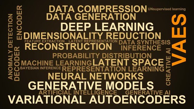 Vaes Word Cloud