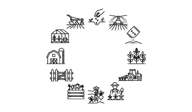 Agriculture farming cycle vector outline icon collection with planting crops fertilizer tractor and harvest