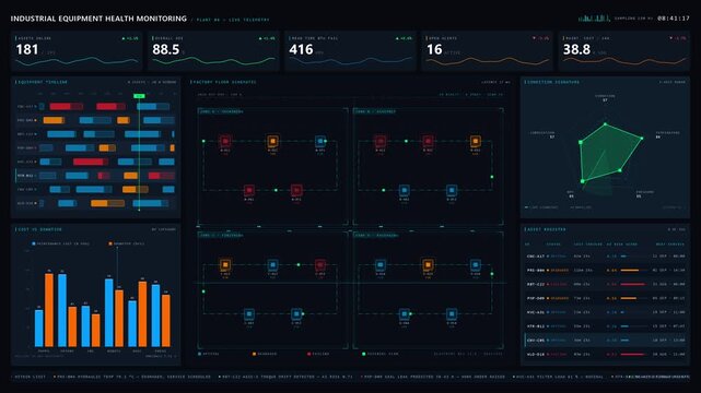 An industrial equipment health monitoring dashboard featuring a glowing blueprint factory floor plan with color-coded machine health indicators and detailed performance charts.