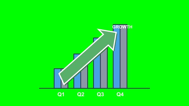 Financial growth bar chart depicting quarterly success and positive performance trend with an upward arrow