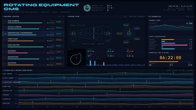 Explore a detailed rotating equipment condition monitoring dashboard in a dark command-center style, featuring animated health metrics and real-time analytics for enterprise machinery.