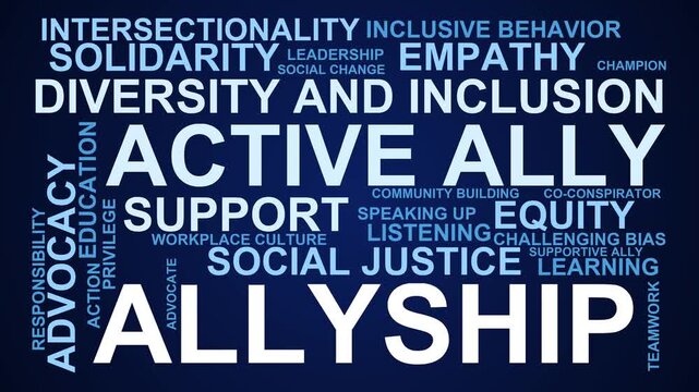 Allyship Word Cloud