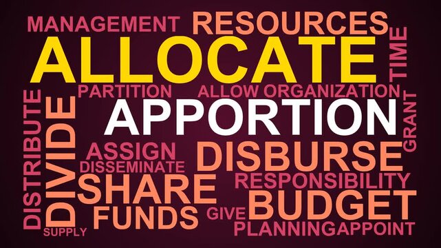 Allocate Word Cloud