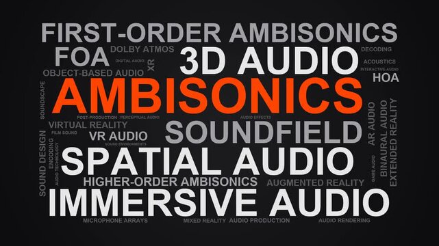 Ambisonics Word Cloud