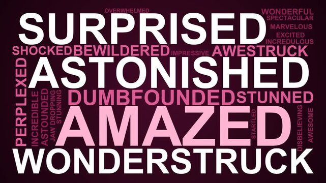 Amazed Word Cloud