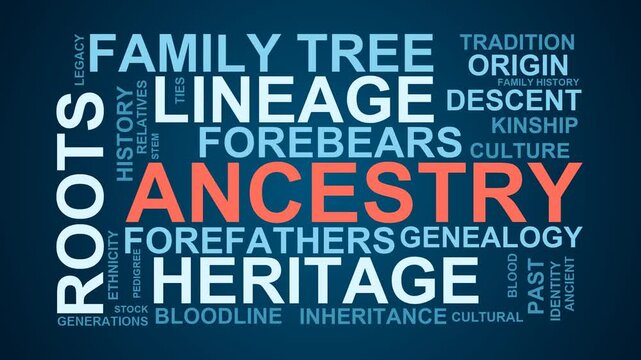 Ancestry Word Cloud